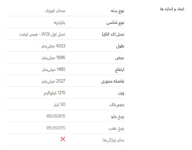 بررسی خودرو ام وی ام ۳۱۵ صندوق دار