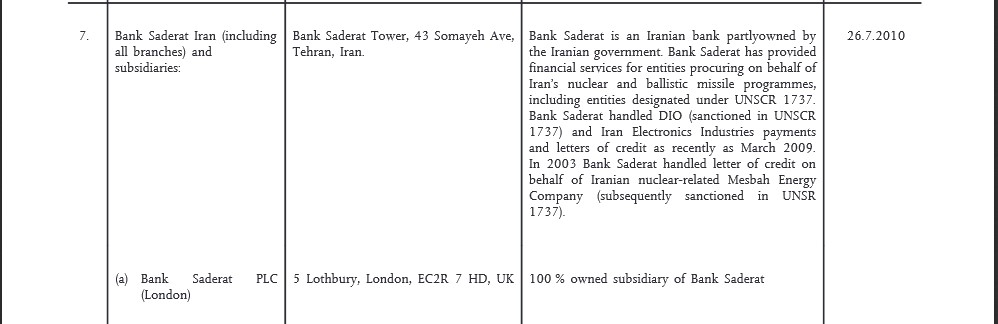 بانک صادرات