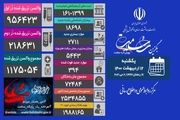 آمار امروز کرونا