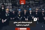 شرایط اسفناک کمپهای کارگری در عسلویه
